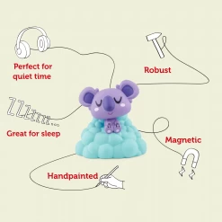 Tonies Tonies Characters - Moshi Sleepy Paws -Tonies 11000470 PDP3 Square