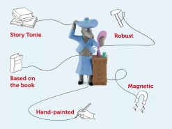 Tonies Tonies Roald Dahl - Revolting Rhymes And Dirty Beasts -Tonies Romance image