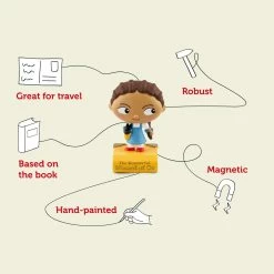 Tonies Tonies Characters - Favourite Classics The Wizard Of Oz 8 Tonies Tonies Characters - Favourite Classics The Wizard Of Oz -Tonies The Wizard of Oz Favourite Classics 3