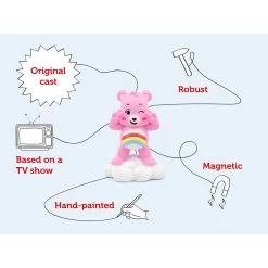 Tonies Care Bears - Cheer Bear 11 Tonies Care Bears - Cheer Bear -Tonies tonies care bears cheer bear 3 51994.1707496917