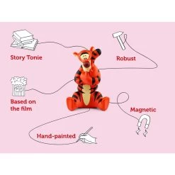 Tonies Disney - Tigger -Tonies tonies disney tigger 5 81617.1694522862