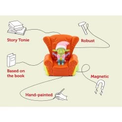 Tonies Enid Blyton - The Wishing Chair -Tonies tonies enid blyton the wishing chair 5 40597.1694522323